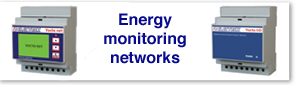 Reti - Monitoraggio - Energia