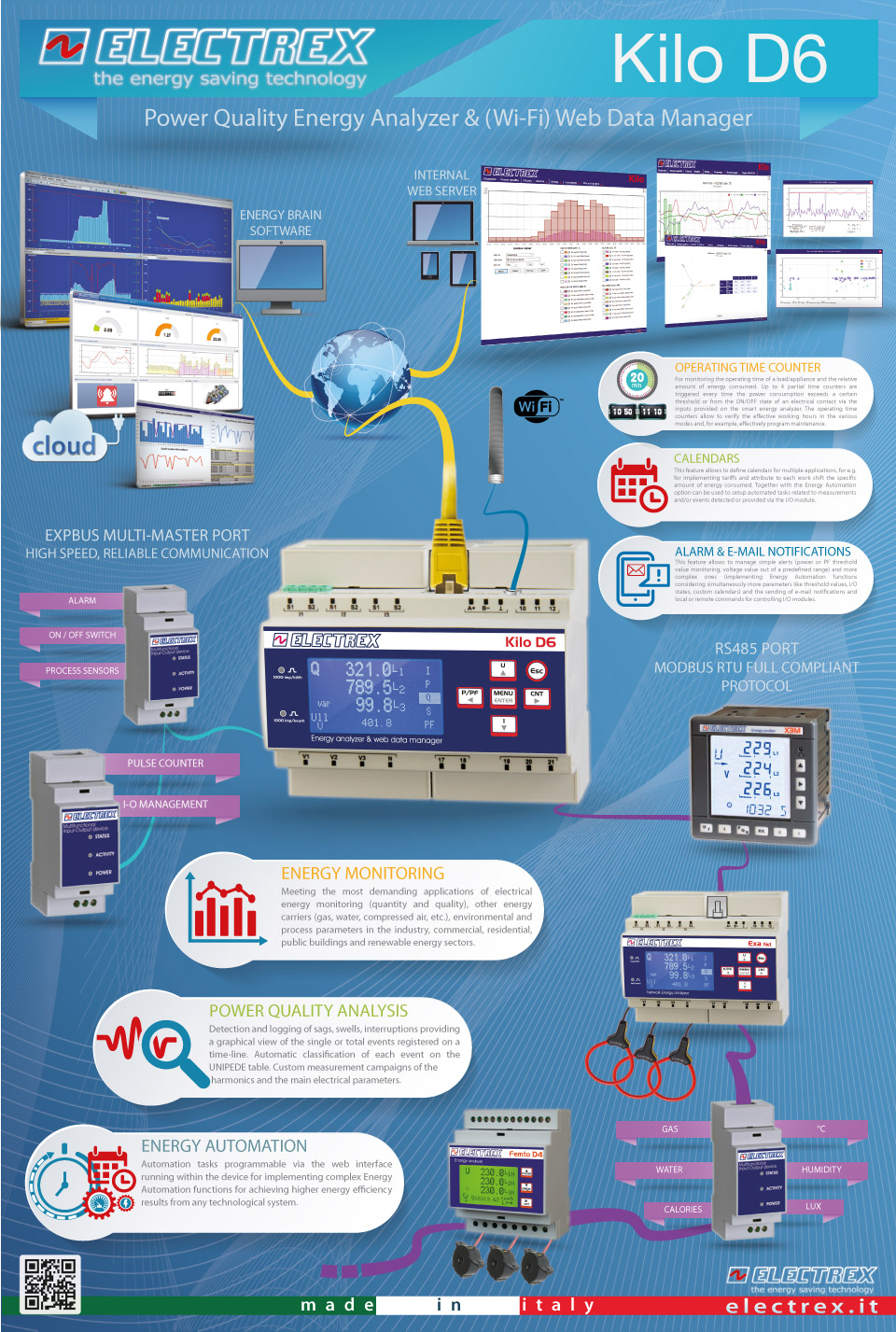 Electrex-Kilo-D6-poster.jpg