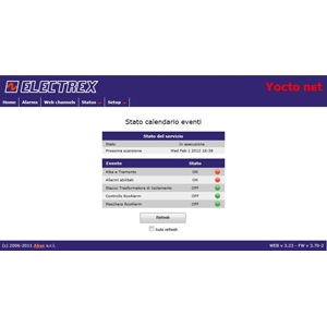 PFSW940-20  YOCTO NET UPGRADE CALENDAR (PUK)