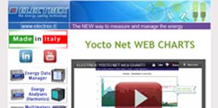 Yocto Net WEB CHARTS