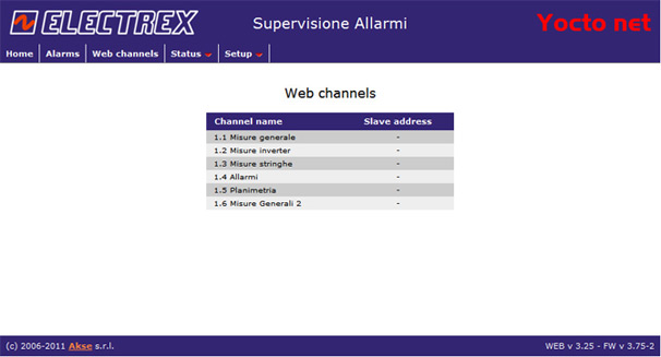 The Credem Group controls and manages the photovoltaic system using an Electrex monitoring system