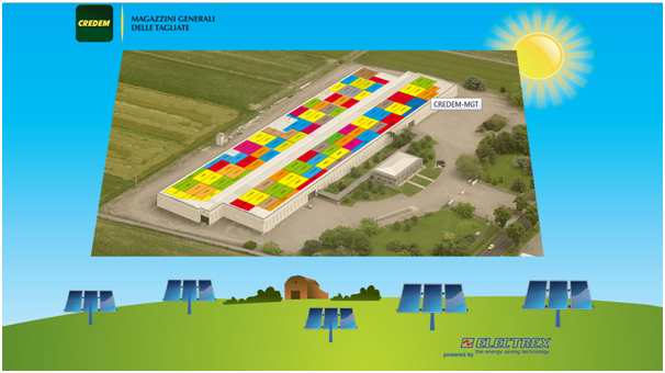 The Credem Group controls and manages the photovoltaic system using an Electrex monitoring system