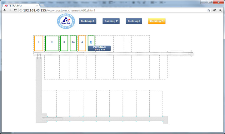 Tetra Pak uses the Electrex monitoring networks to reduce CO2 emissions and improve the energy efficiency of its plants.