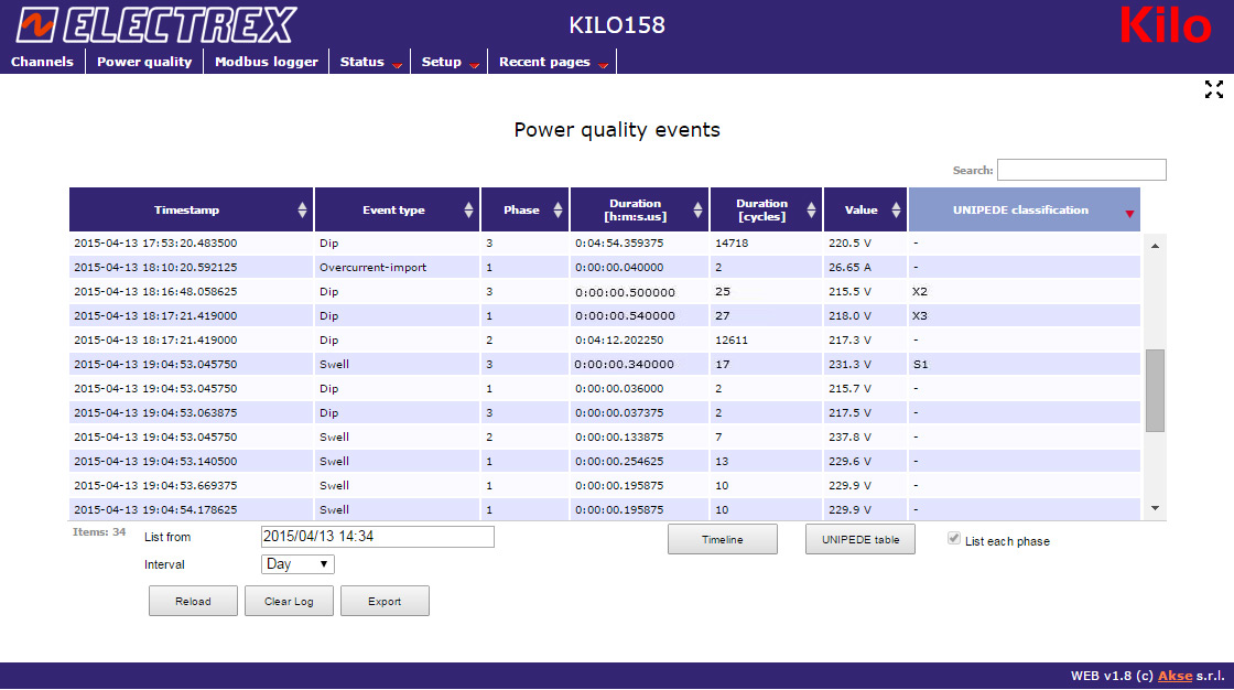 Electrex-Power-Quality-Events
