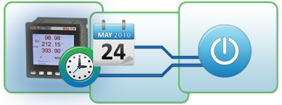 Energy Automation - Applicazioni Electrex