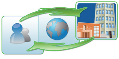 Telegestione - Applicazioni Electrex