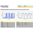 PFSW400-00  OPTION ENERGY BRAIN PERSONAL REPORT