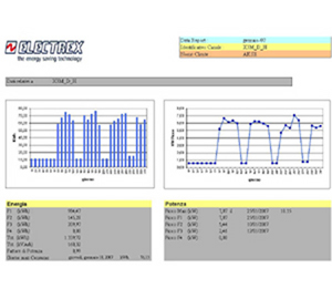 PFSW400-00 OPTION ENERGY BRAIN PERSONAL REPORT PFSW400-00 OPTION ENERGY BRAIN PERSONAL REPORT