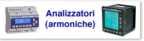 Analizzatori - Armoniche