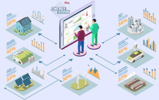 Electrex - Why energy monitoring is important for the end-use Electrification?