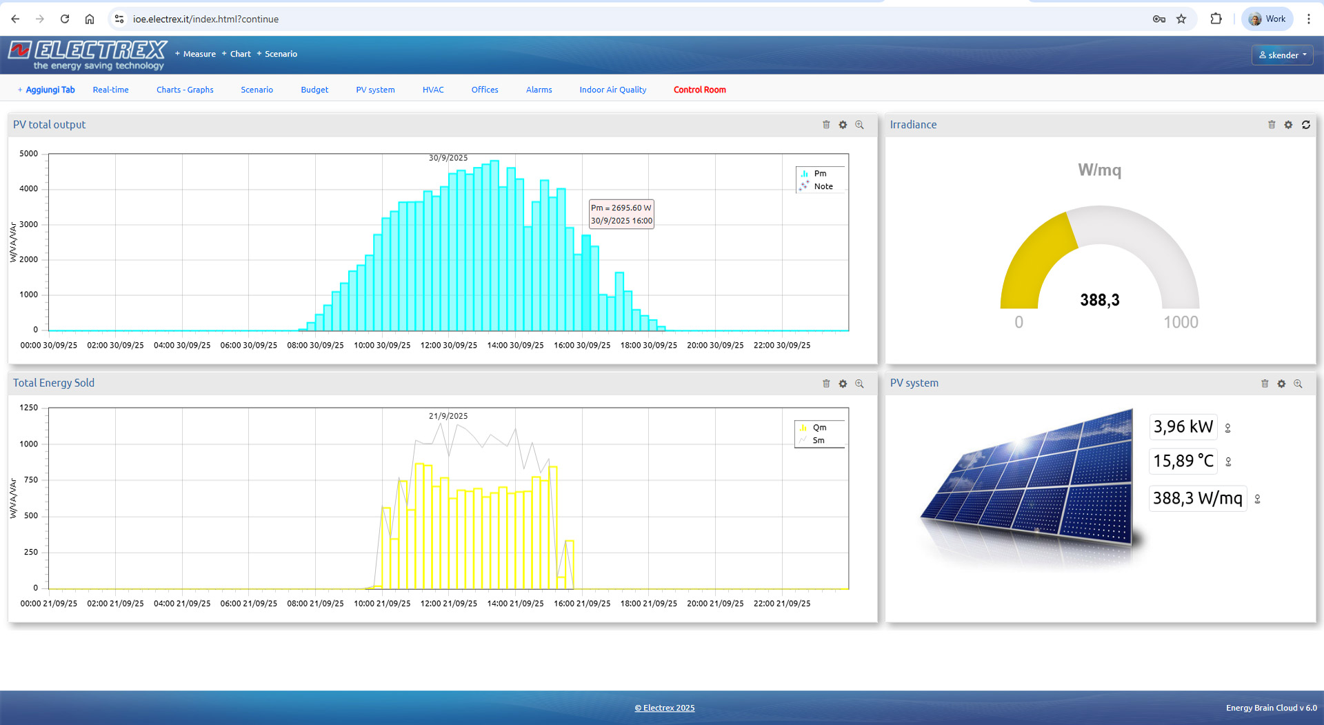 Electrex - Why Europe is Moving from Hourly to 15-Minute Energy Intervals