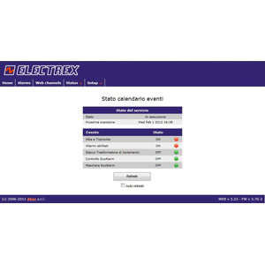 PFSU940-20 NET UPGRADE CALENDAR (PUK)