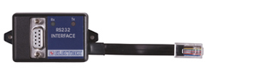 PFE421-00  OPTION MODULE 96 RS232