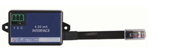 PFE422-00  OPTION MODULE 96 2AO4-20mA