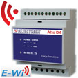 PFA747H-02  ATTO D4 DC E-WI HI 230-240V TRANSDUCER / ANALYZER