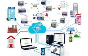 Electrex-Energy-Brain-Cloud