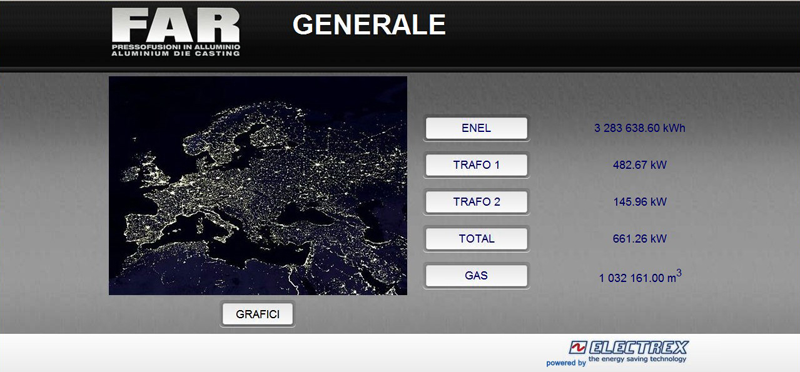 FAR-Pagina-web-Generale FAR-Pagina-web-Generale