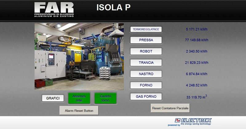 FAR-Pagina-web-isola-P FAR-Pagina-web-isola-P