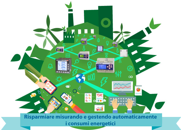 Electrex - Risparmiare misurando e gestendo automaticamente i consumi energetici Electrex - Risparmiare misurando e gestendo automaticamente i consumi energetici
