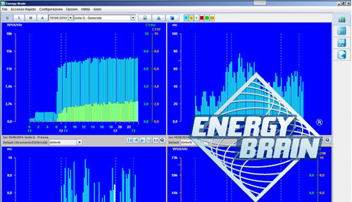 Electrex - Energy Brain