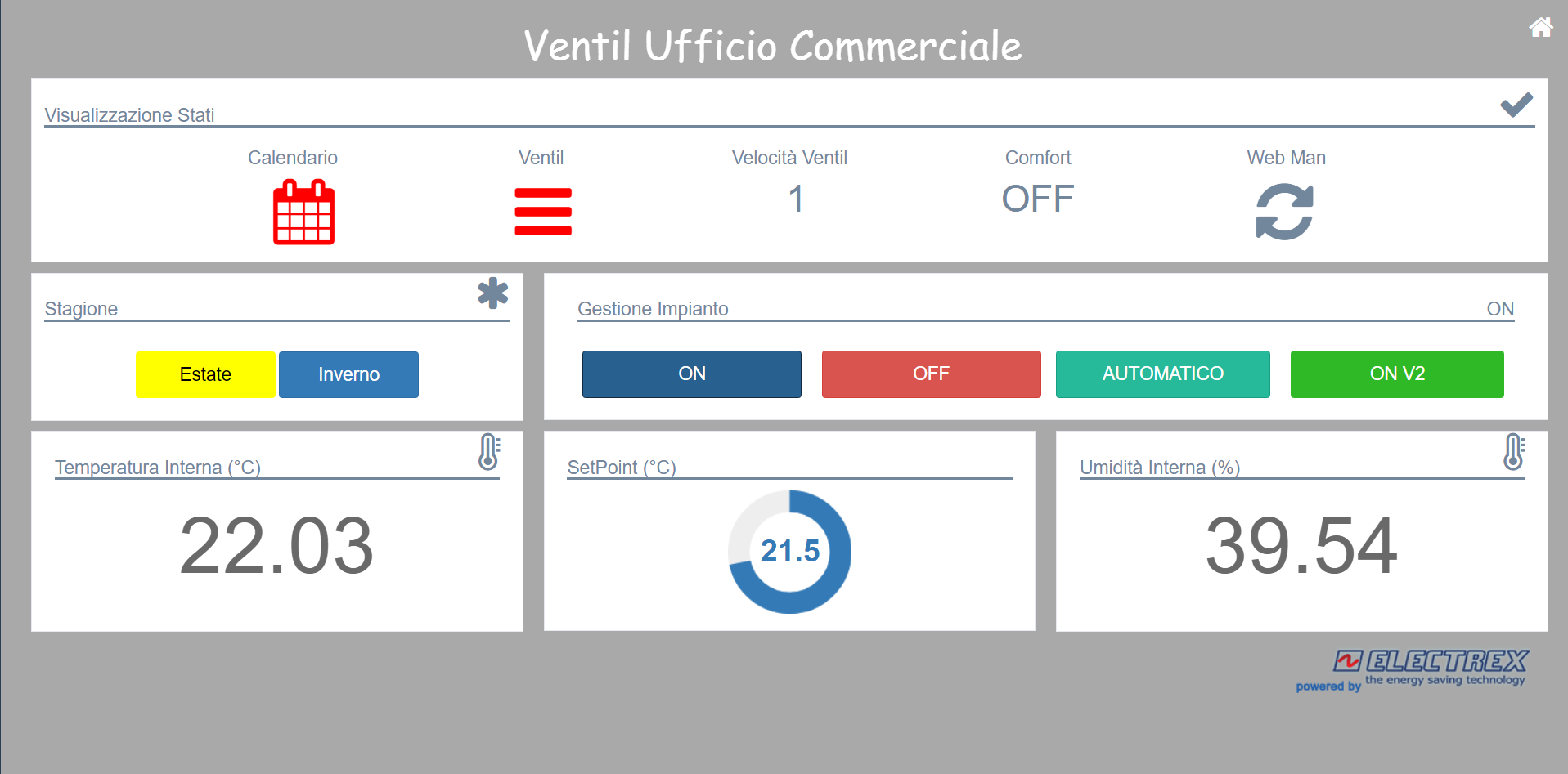 La gestione delle Centrali Termiche e dei sistemi di Condizionamento (HVAC) La gestione delle Centrali Termiche e dei sistemi di Condizionamento (HVAC)