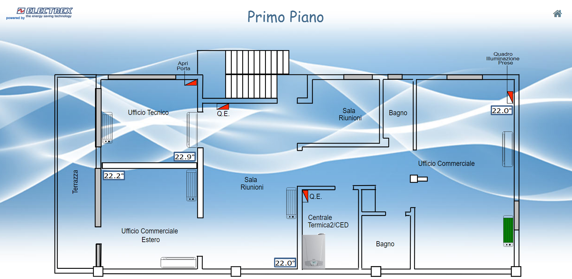 La gestione delle Centrali Termiche e dei sistemi di Condizionamento (HVAC) La gestione delle Centrali Termiche e dei sistemi di Condizionamento (HVAC)
