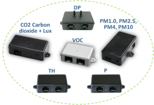 Electrex Sensing Solutions